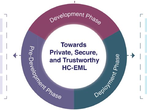 embeddedml.jpg